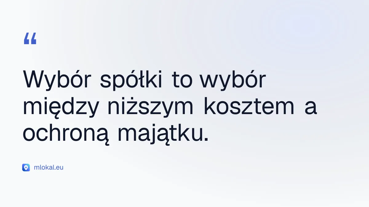 Wybór spółki to wybór między niższym kosztem a ochroną majątku.